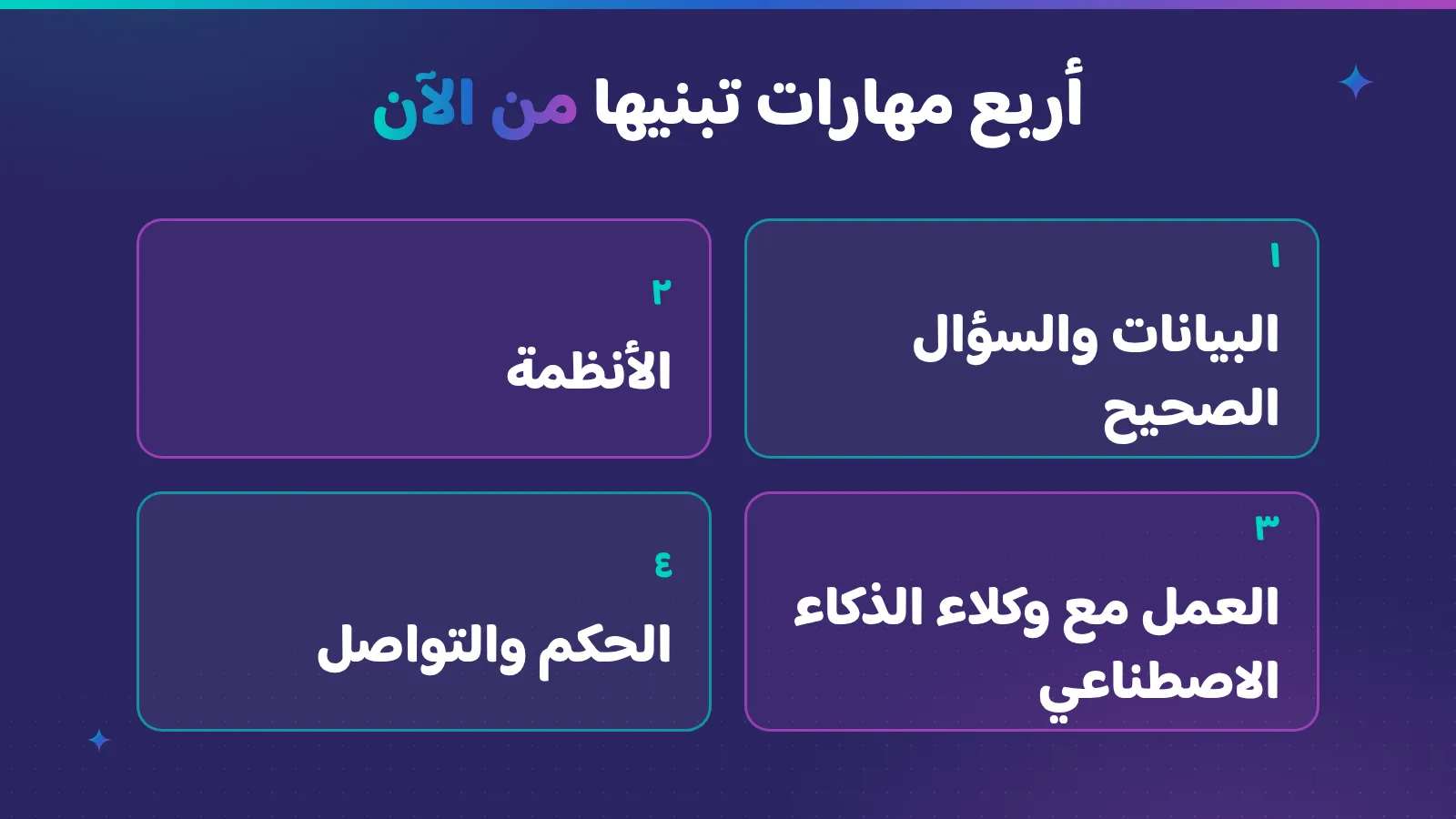أربع مهارات تبنيها من الآن: ١. البيانات والسؤال الصحيح. ٢. الأنظمة. ٣. العمل مع وكلاء الذكاء الاصطناعي. ٤. الحكم والتواصل.
