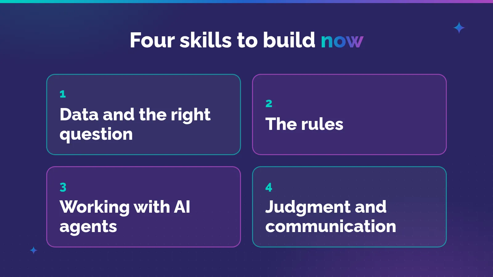 Four skills to build now: 1. Data and the right question. 2. The rules. 3. Working with AI agents. 4. Judgment and communication.